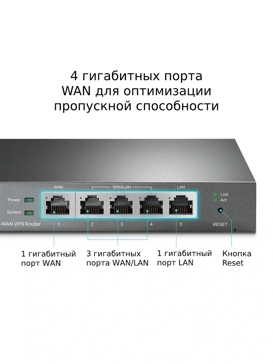 Маршрутизатор TP-Link TL-R605VPN