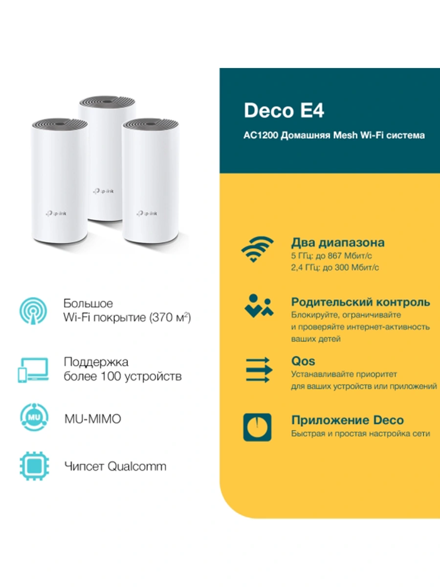 Wi-Fi Mesh система TP-Link  Deco E4 (3-Pack) 2.4/5 ГГц 867 Мбит/с