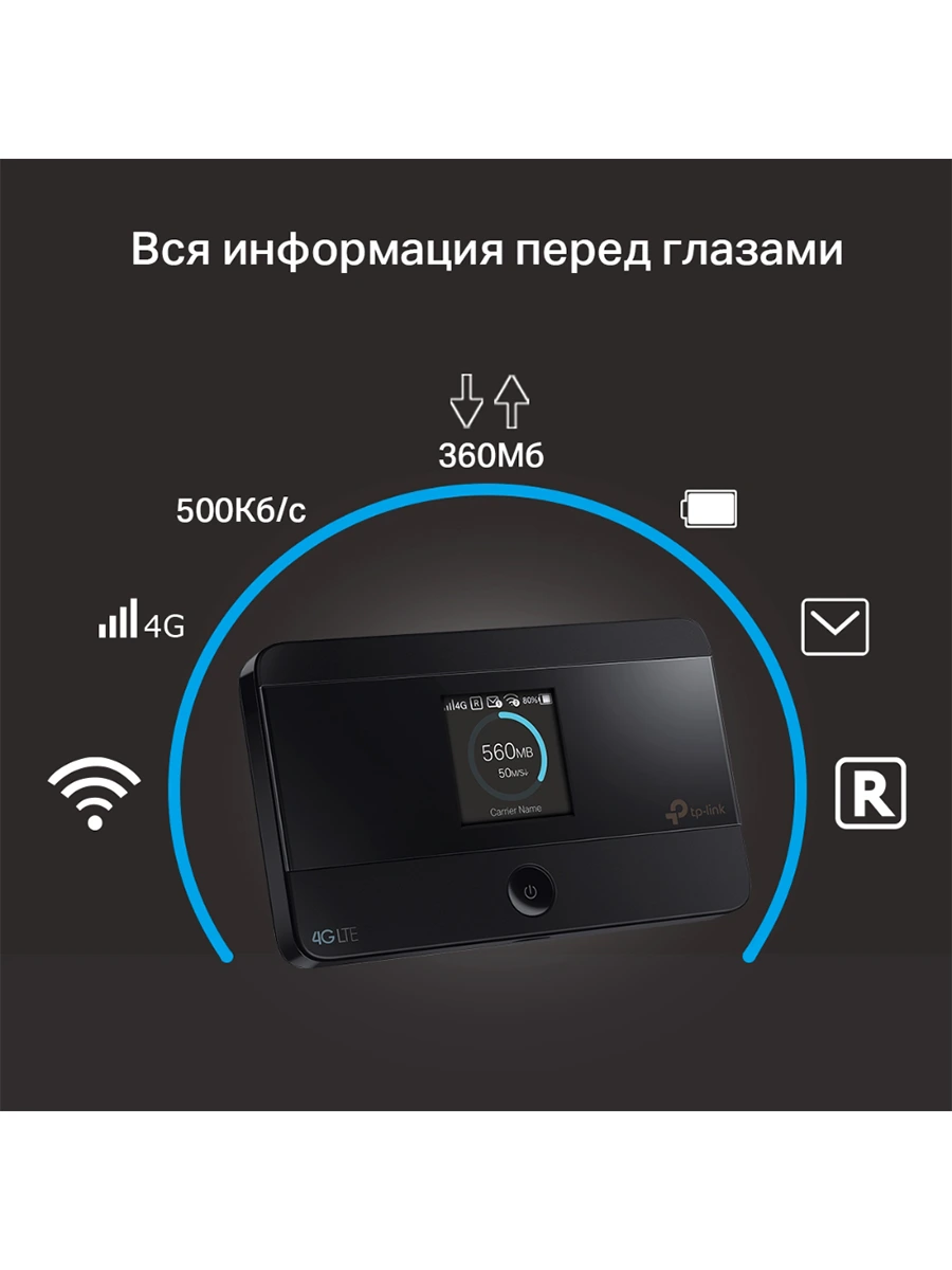 Wi-Fi роутер TP-Link M7350 2.4 ГГц 300 Мбит/с