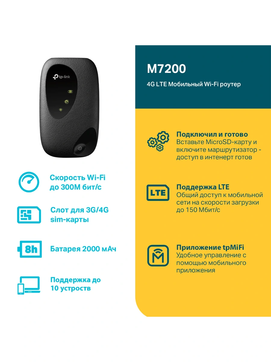 Мобильный Wi-Fi роутер TP-Link M7200 2.4 ГГц 300 Мбит/с