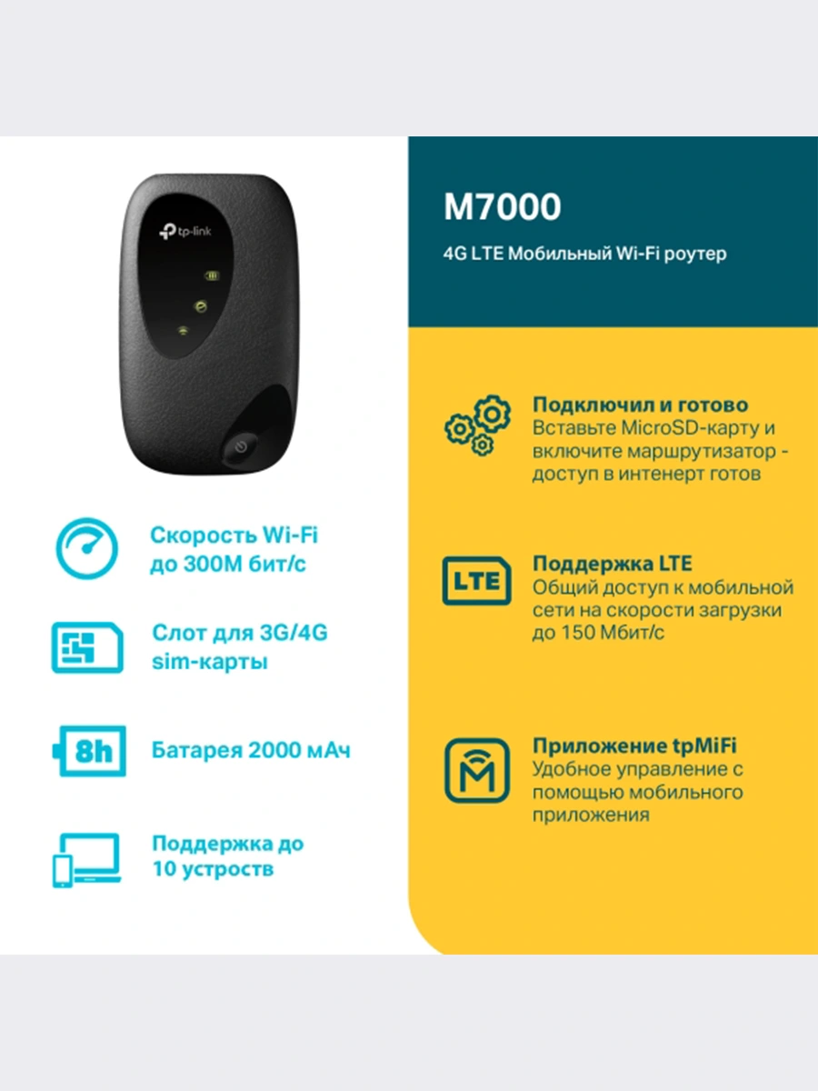 Мобильный Wi-Fi роутер TP-Link M7000 2.4 ГГц 150 Мбит/с