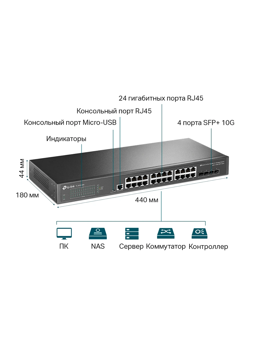 Коммутатор TP-Link TL-SG3428X управляемый