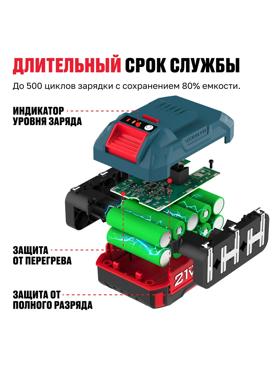 Аккумулятор 3Ач 21В Alteco BCD 21-30 Li