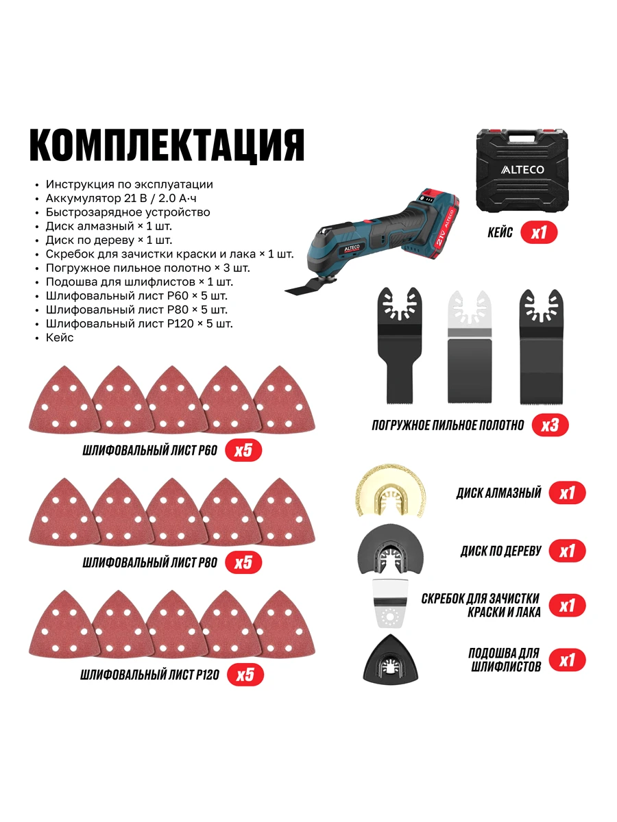 Реноватор Alteco CMT 21-32
